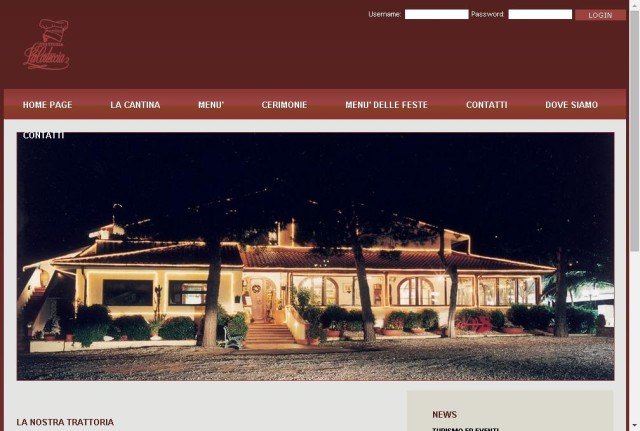 Trattoria La Corteccia