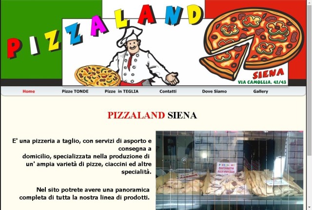 Pizzaland