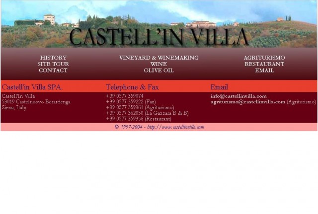 Castell'in Villa Myths